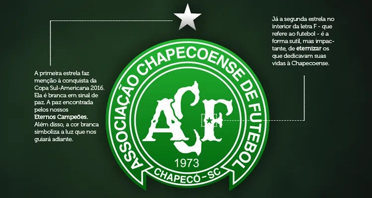 ​Chapecoense anuncia novo escudo com duas estrelas após tragédia - Imagem - Reprodução