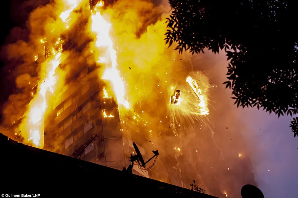 Incêndio em Londres: mais uma tragédia na Inglaterra, com 6 mortos e 74 feridos - Foto: Guilherme Baker/LNP